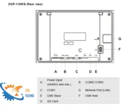HMI دلتا DOP-110WS اچ ام آی 10 اینچ دلتا DELTA