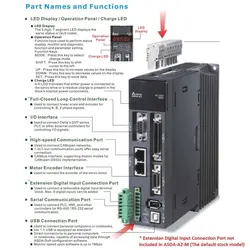 سروو موتور دلتا (5.5KW/1500RPM) ECMA-L11855R3 سری A2 فاقد ترمز