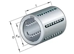 بلبرینگ خطی ( بال بوش ) KH 2540 PP