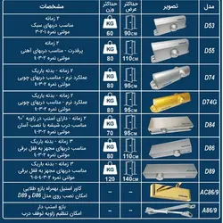 جک آرام بند فاتلس D89