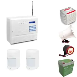 بهترین قیمت دزدگیر اماکن فایروال مدل F10 کد 101