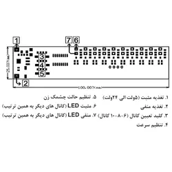 فلاشر 10 کاناله مدل فدرالی