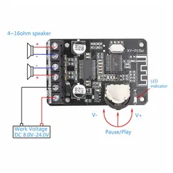 ماژول آمپلی فایر صوتی بلوتوث دار 20-10 وات مدل XY-P15W