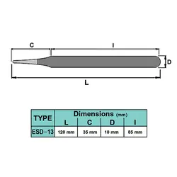 پنس نوک تخت آنتی استاتیک برند DTEC مدل ESD-13