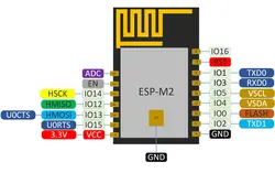 ماژول وای فای ESP8285 , ESP-M2