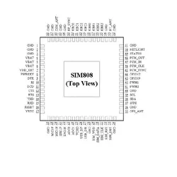 ماژول SIM808 GSM/GPRS/GPS