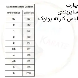 لباس کاراته کومیته پونوک اورجینال فلکس (Punok FLEX)