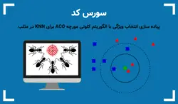 پیاده سازی انتخاب ویژگی با ACO برای KNN در متلب + انتخاب ویژگی با k همسایه نزدیک - پی استور