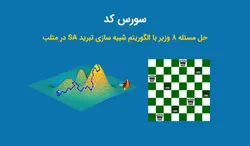 حل مسئله 8 وزیر با الگوریتم شبیه سازی تبرید SA در متلب - پی استور