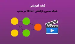 آموزش شبکه عصبی بازگشتی Elman در متلب (توضیح همراه با پیاده سازی) - پی استور