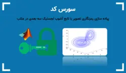 پیاده سازی رمزنگاری تصویر با تابع آشوب در متلب - رمزنگاری تصویر با تابع آشوب لجستیک سه بعدی - پی استور