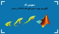 الگوریتم بهینه سازی قورباغه در متلب | همراه با 7 تابع تست ( تابع محک ) - پی استور