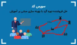 حل مسئله TSP با الگوریتم TLBO | حل فروشنده دوره گرد با بهینه سازی مبتنی بر آموزش