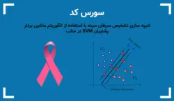 شبیه سازی تشخیص سرطان سینه با استفاده از الگوریتم ماشین بردار پشتیبان SVM در متلب - پی استور