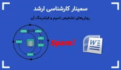 روش‌های تشخیص اسپم و فیلترینگ آن spam detection and filtering