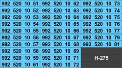 سیم کارت اعتباری همراه اول 0992 رند ده ده وسط (پشت هم)