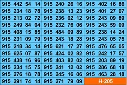 سیم کارت اعتباری همراه اول 0915 رند نیم پله