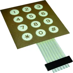 صفحه کلید 4×3