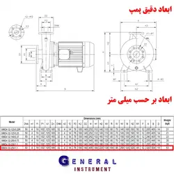 پمپ آب سانتریفیوژ 1.5 اسب MMD4 32-250/1.1 سه فاز ابارا