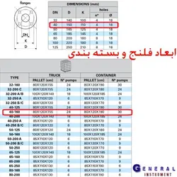 پمپ آب سانتریفیوژ 4 اسب CM40-160B سه فاز پنتاکس