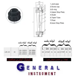 فلومتر مایع سایز 25 میلی متر مدل خطی LZS