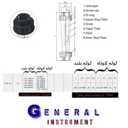 فلومتر مایع سایز 15 میلی متر مدل خطی LZS