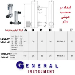 فلومتر مایع و گاز سایز 8 میلی متر مدل تابلویی LZM-6،8T