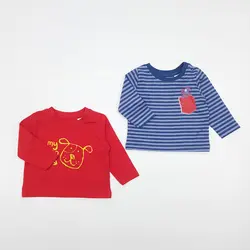 خرید و قیمت پک دو عددی بلوز نوزادی پسرانه برند لوپیلو کد kids958 – فروشگاه الوند