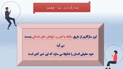 پاورپوینت آماده در مورد نقش عوامل رفتاری در  تحکیم خانواده