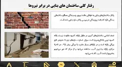 پاورپوینت آماده حوزه عملکرد سازه های بنایی و مقایسه آن با سازه های بتنی