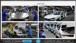 پاورپوینت آماده فرایند تولید خودرو ( تصویری به همراه فایل ppt)❤️