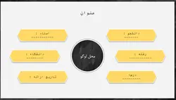 دانلود قالب پاورپوینت حرفه ای برای ارائه