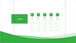 دانلود قالب پاورپوینت شرکتی
