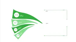 دانلود قالب پاورپوینت شرکتی