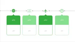 دانلود قالب پاورپوینت شرکتی