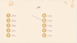 دانلود قالب آماده پاورپوینت برای ارائه کلاسی