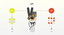 قالب پاورپوینت آماده برای ارائه یادگیری ماشین