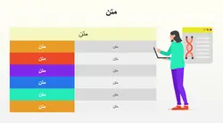 قالب پاورپوینت آماده برای ارائه یادگیری ماشین