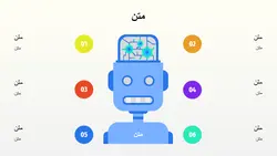 قالب پاورپوینت آماده برای ارائه یادگیری ماشین