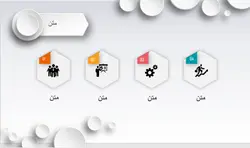 دانلود قالب پاورپوینت حرفه ای و شیک