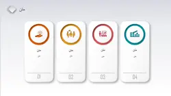 دانلود قالب پاورپوینت حرفه ای و شیک
