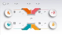 دانلود قالب پاورپوینت حرفه ای و شیک