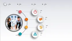 دانلود قالب پاورپوینت حرفه ای و شیک