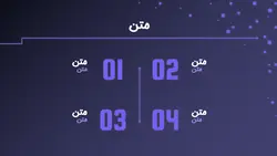 قالب پاورپوینت برای ارائه ارز دیجیتال