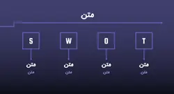 قالب پاورپوینت برای ارائه ارز دیجیتال