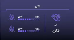 قالب پاورپوینت برای ارائه ارز دیجیتال