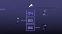 قالب پاورپوینت برای ارائه ارز دیجیتال