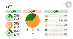 قالب پاورپوینت برای ارائه رباتیک