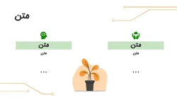 قالب پاورپوینت برای ارائه رباتیک