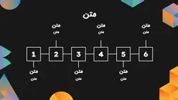 قالب پاورپوینت شیک